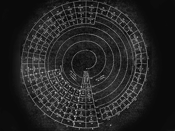 La espiral de Heinrich Baumhauer y la disposición helicoidal de Janet